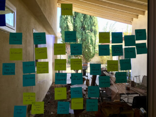 Problem solving with a whiteboard Problem solving with a whiteboard