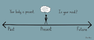 past-present-future past-present-future